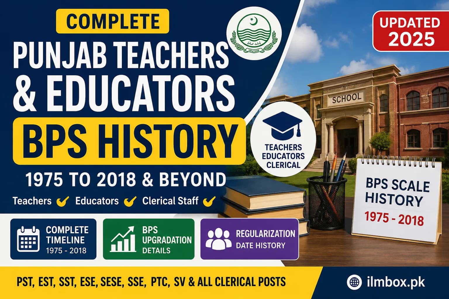 Punjab Teachers BPS History | Educators, PST, EST, SST & Clerical BPS — Employees Corner featured image