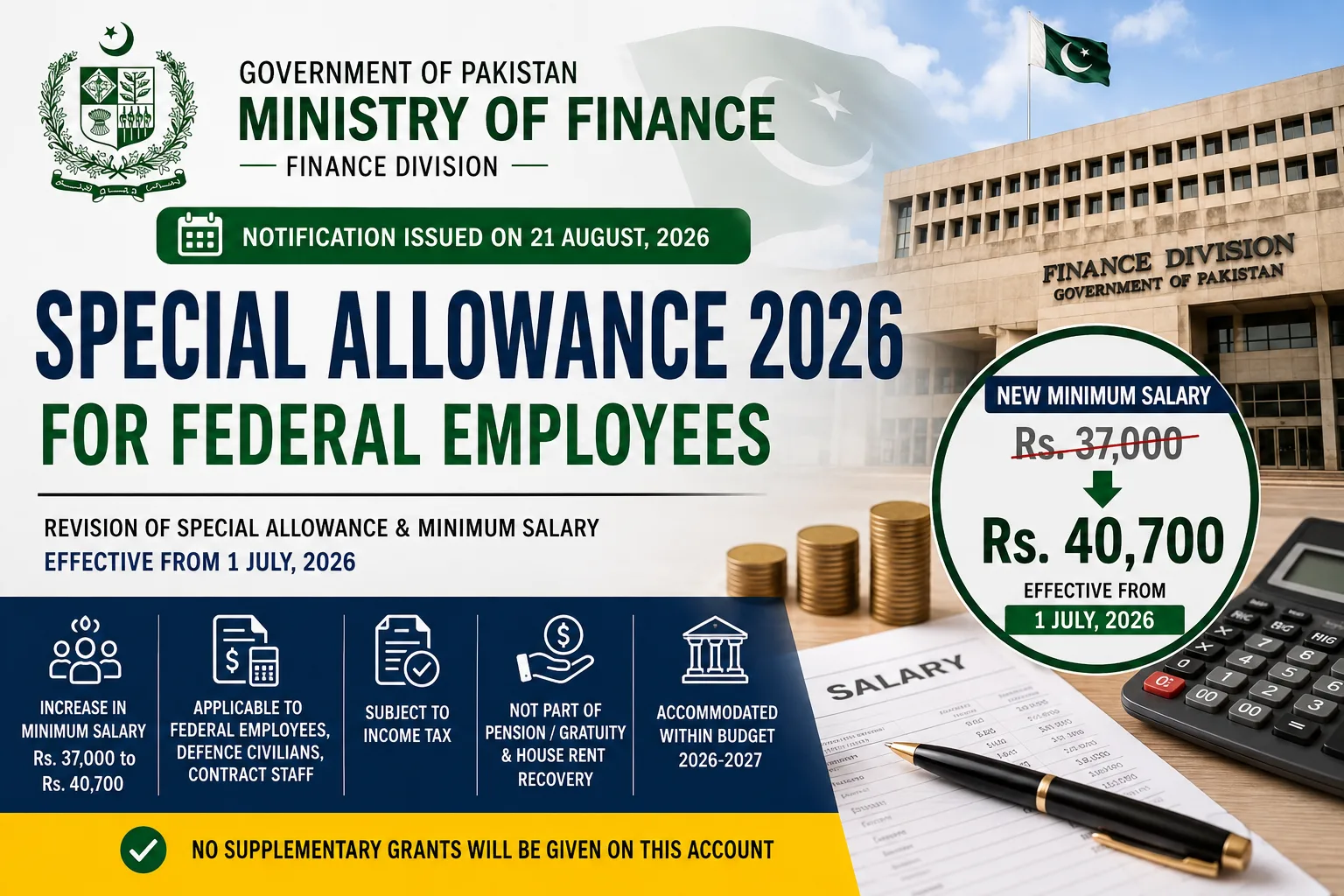 Special Allowance 2026 for Federal Employees – Revised Minimum Salary Rs. 40,700 Notification