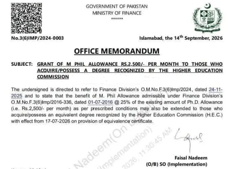 Grant M.Phil Allowance to MS Degree Holders and Equivalent Federal — notification page 1
